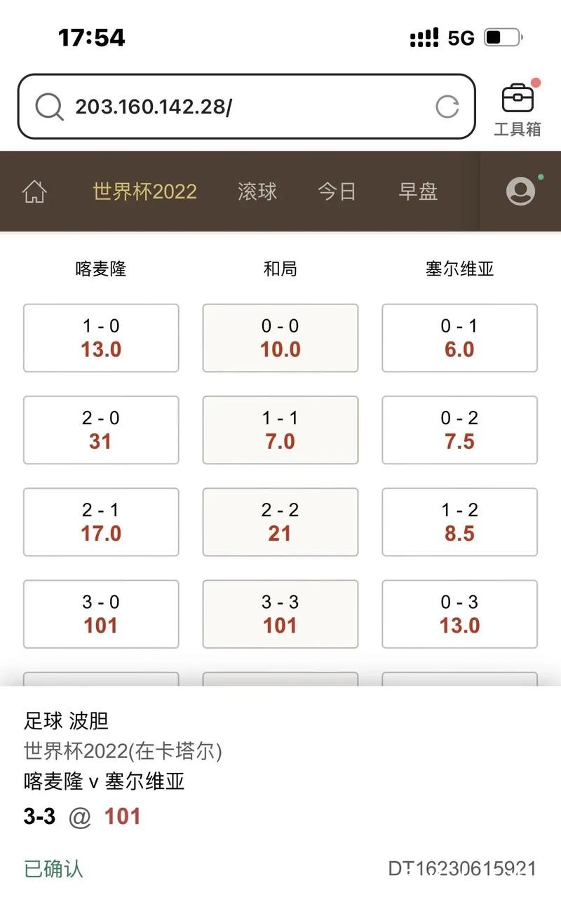 世界杯投注波胆技巧分享 世界杯投注波胆技巧分享